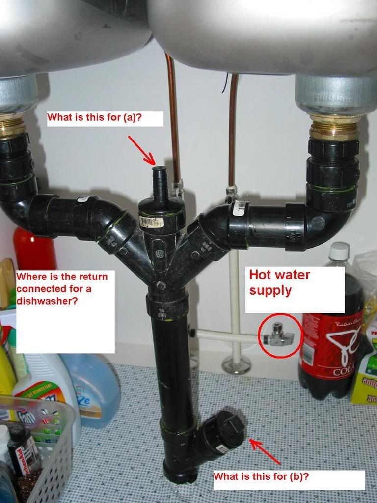 Dishwasher plumbing (photo attached) Forums