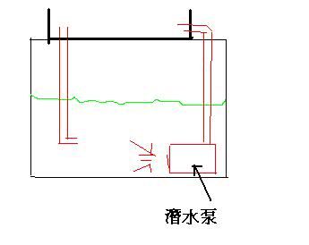 圖檔