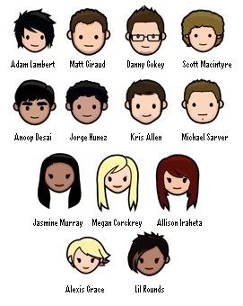top 13 American Idol Pictures, Images and Photos