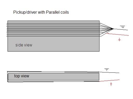 parallelcoils.jpg