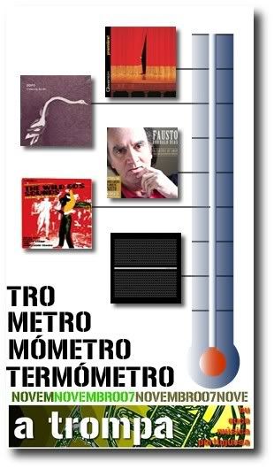 termómetro Novembro de 2007