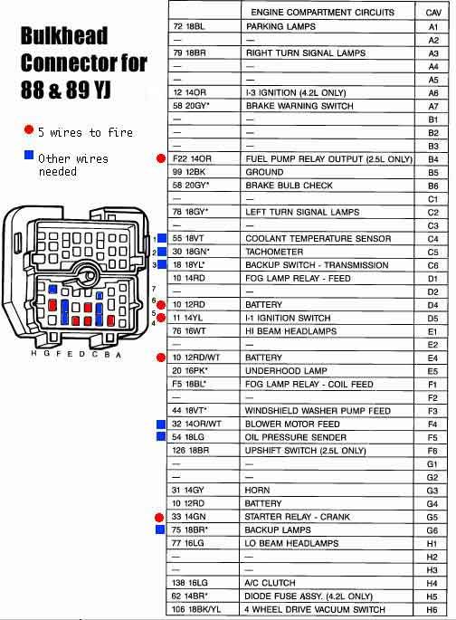 '89 Schematics - JeepForum.com