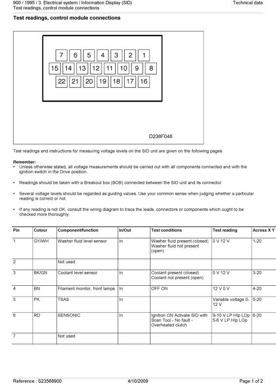 HEADLIGHT FAILURE with HID bixenon install SaabCentral Forums
