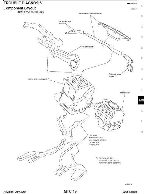 2005 Nissan frontier blend door actuator