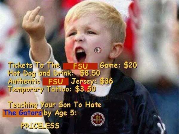 FSU graphics and comments