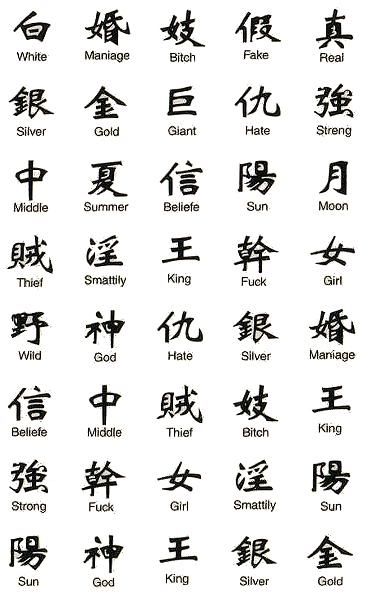 chinese symbol tattoos