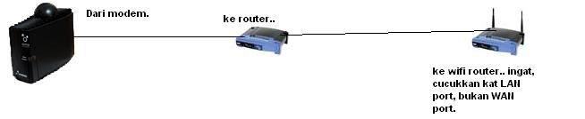 routerrrss.jpg