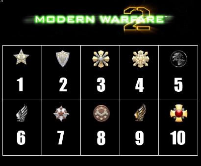 Prestigio MW2