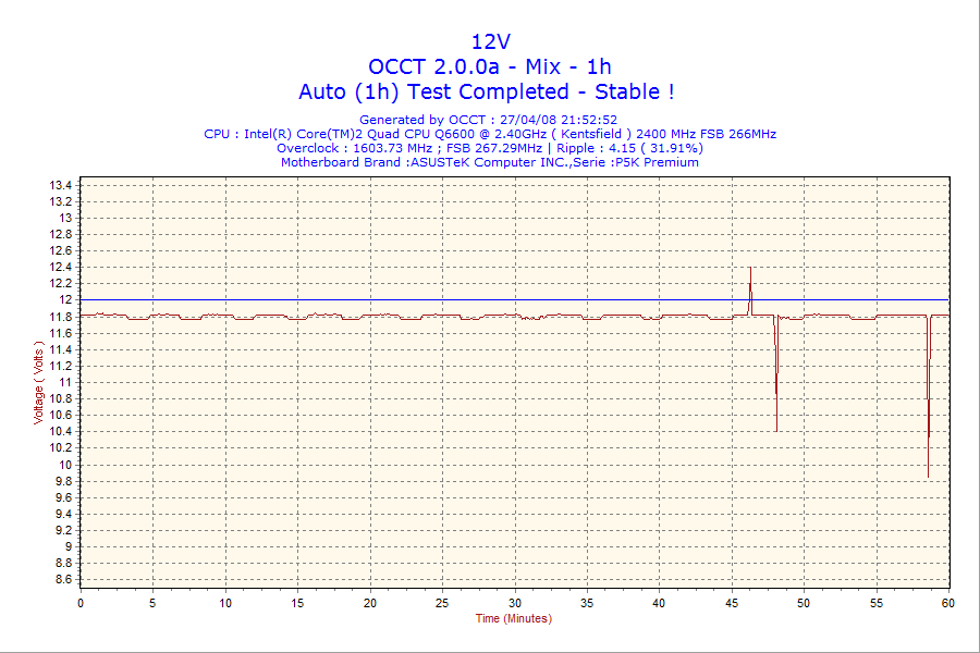 2008-04-27-21h52-Volt12.png