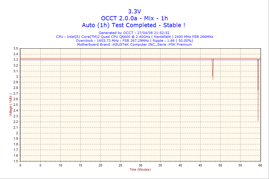 2008-04-27-21h52-Volt3.png