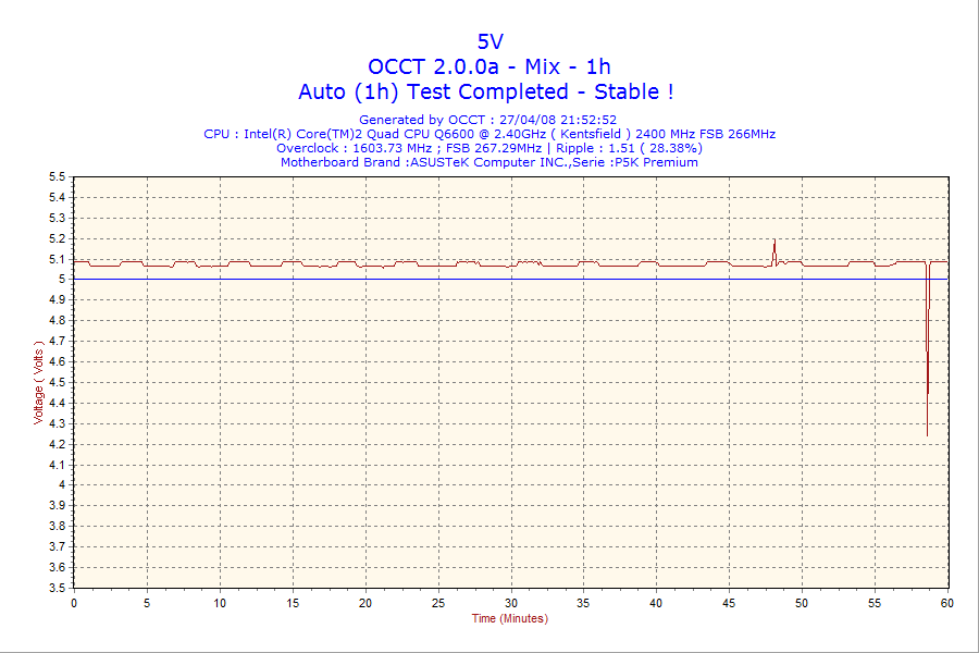 2008-04-27-21h52-Volt5.png