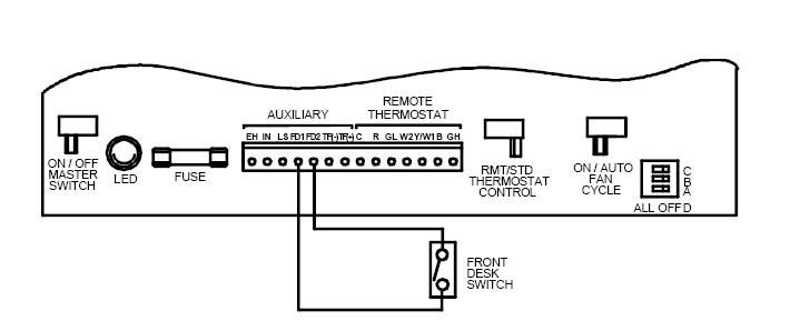 Amana Ptac Wiring Diagram | Wire