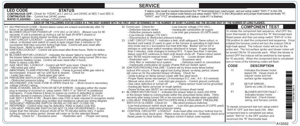 Bryant Furnace: Error Code 14 Bryant Furnace