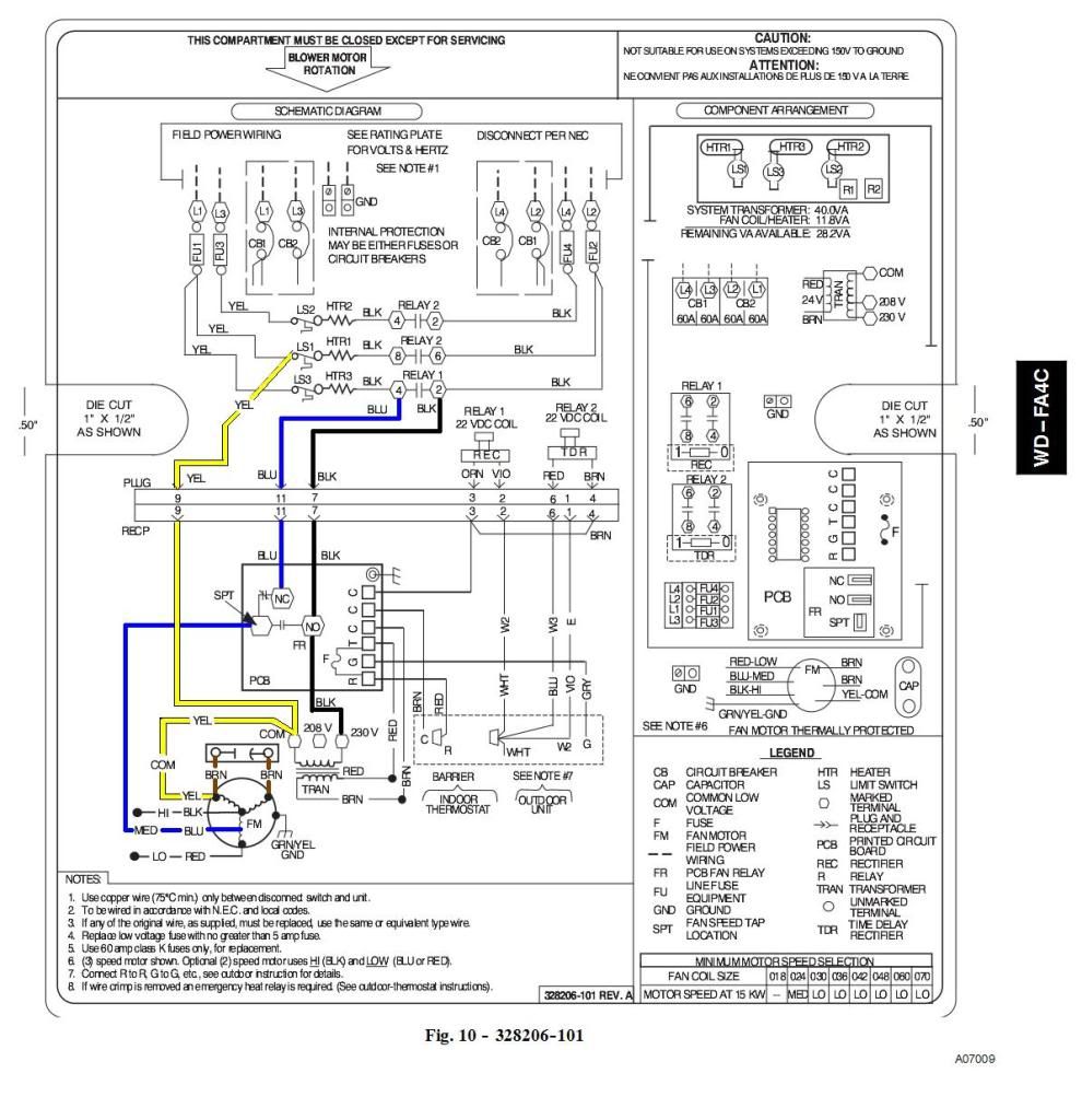 Carrier Air Handler Fan will not shut off. - DoItYourself.com Community