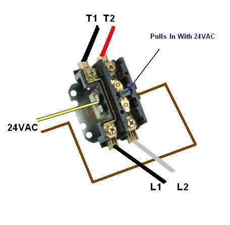 AC not working only works with contactor pushed in. - DoItYourself.com