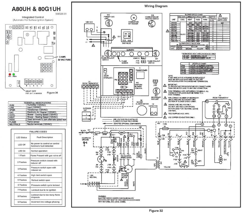 Trends Today: 80 Gas Furnace Wiring Diagram