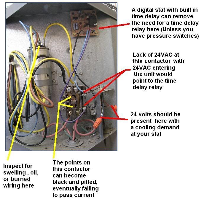 Outdoor Ac Unit Wiring / Split Ac Indoor Unit Wiring Diagram