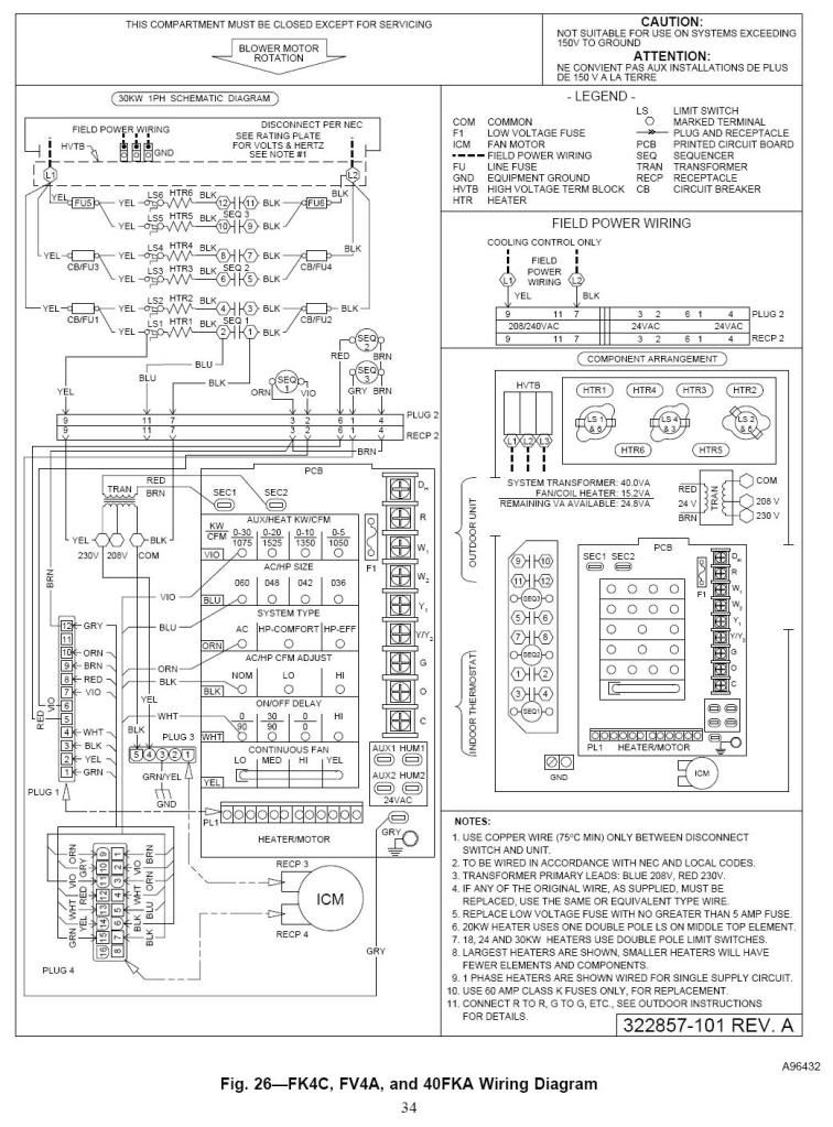 carrier ahu