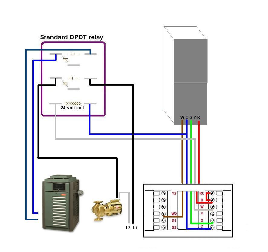 Heating Boiler Circuit Diagram