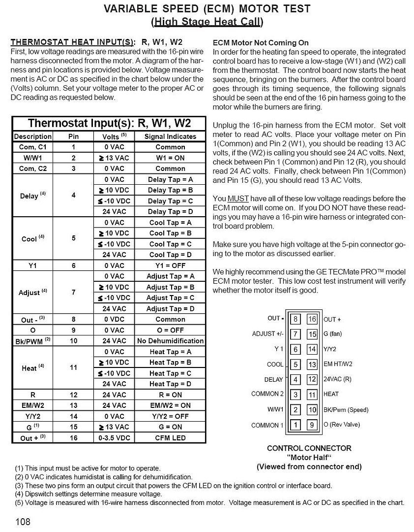Amana indoor blower BBC48a2a fan short cycling Community Forums