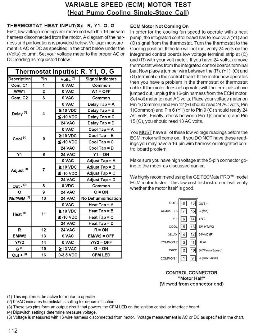 Amana indoor blower BBC48a2a fan short cycling Community Forums