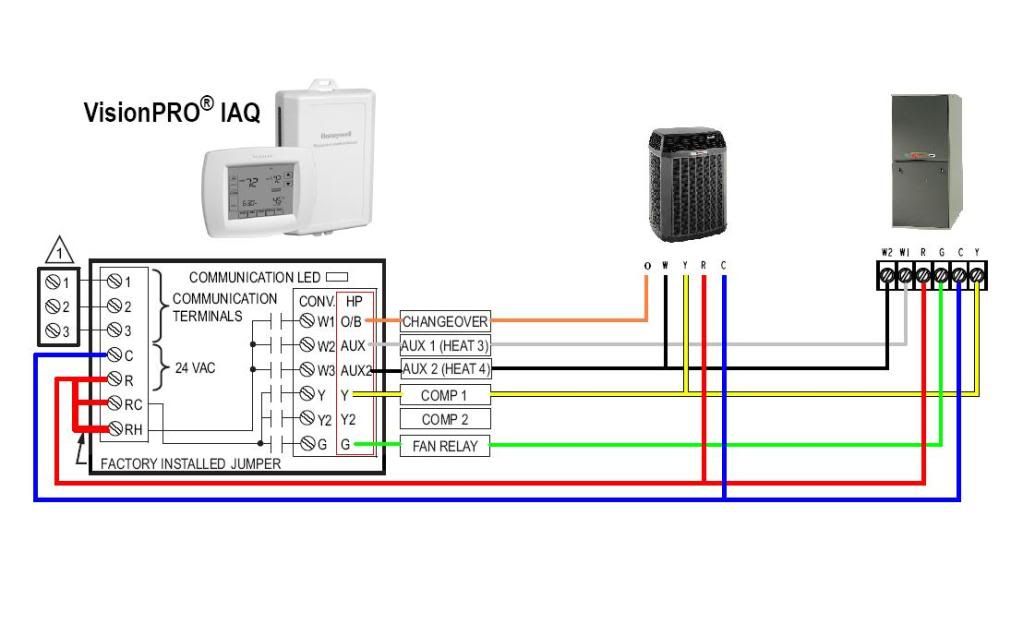 Where can you find a diagram for wiring a Honeywell thermostat?