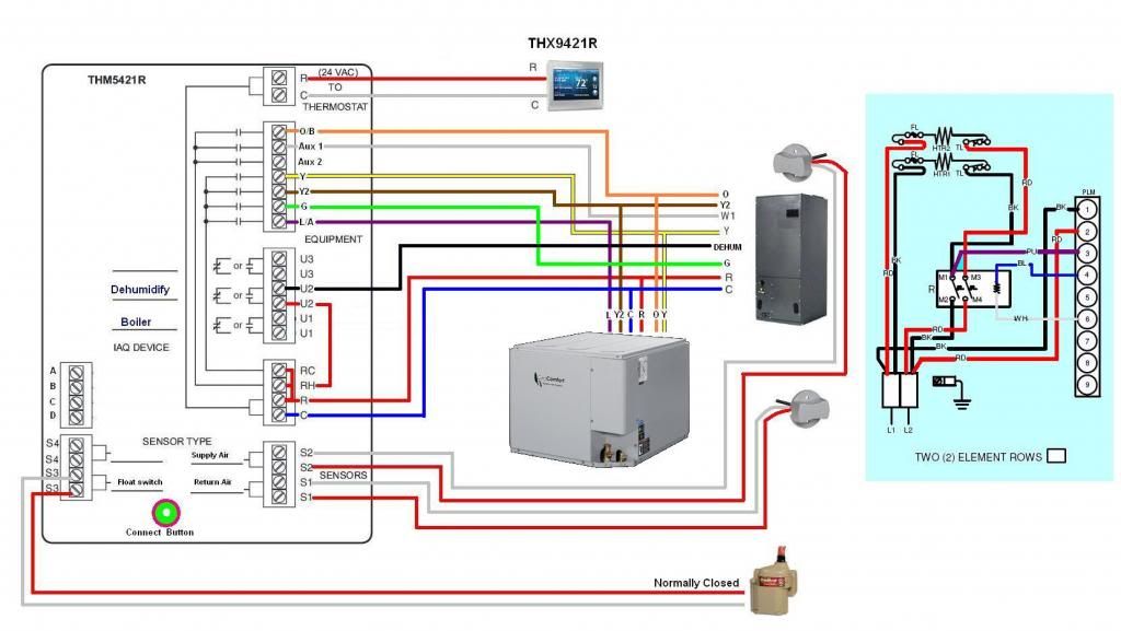 Converting from Visiopro IAQ to Honeywell RTH9580WF - DoItYourself.com