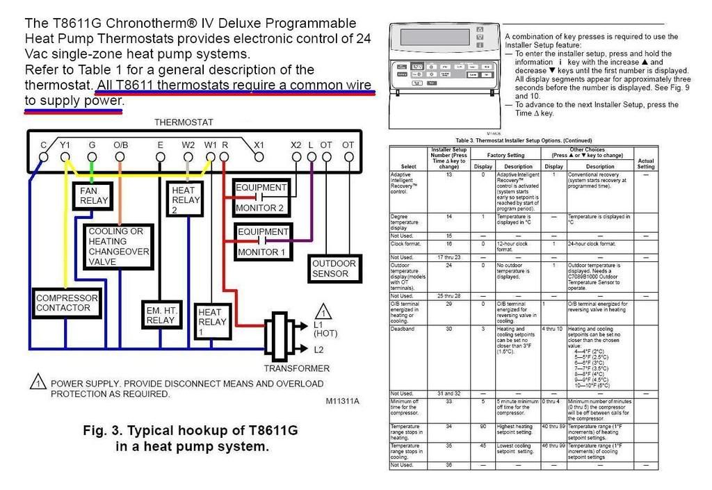 Free download Chronotherm Iv Plus Manual - meloading