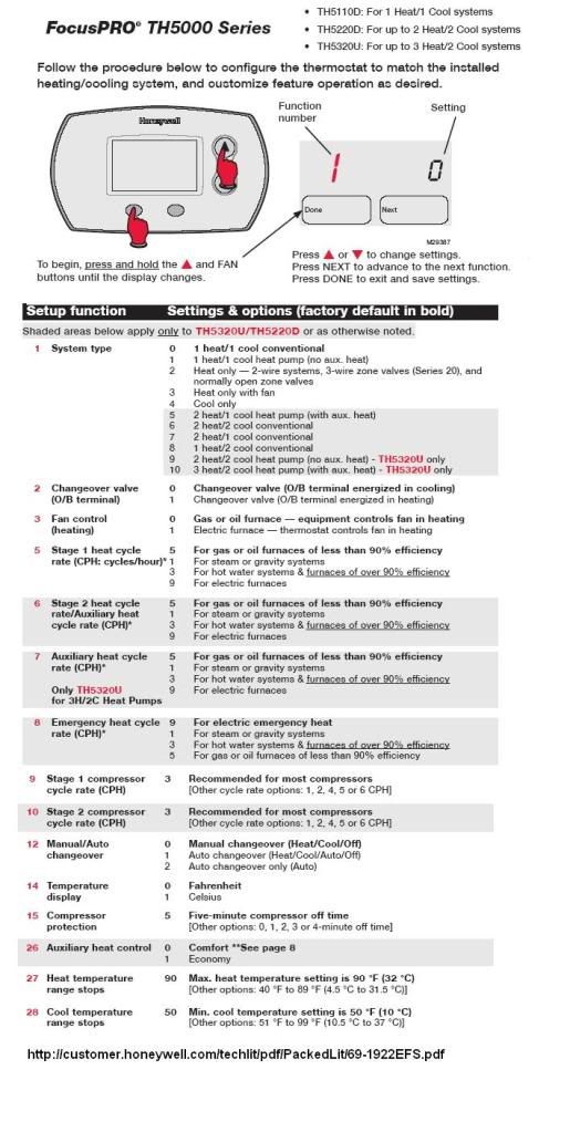 Honeywell Focus Pro 5000 - HVAC - DIY Chatroom Home Improvement Forum