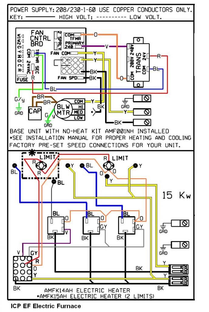 Electric furnace blower won't shut off - DoItYourself.com Community Forums