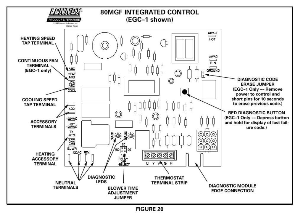 Lennox 80mgf Gas Furnace Question - Hvac