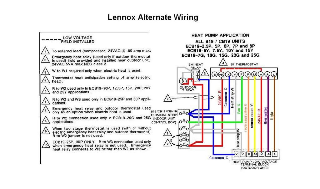 Replacing Lennox thermostat with NEST w/ pictures. - DoItYourself.com