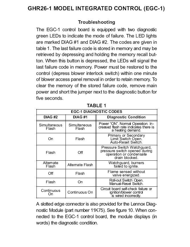 furnace keeps shutting off DIY Home Improvement Forum