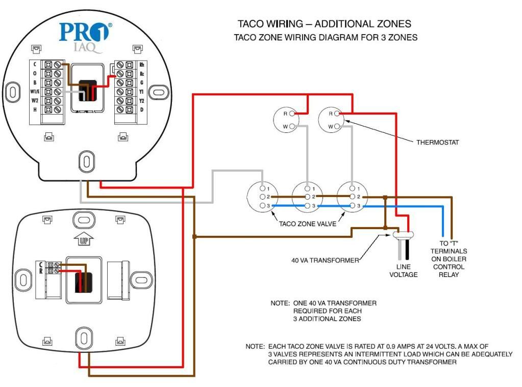 35 Pro1 Thermostat Wiring Diagram - Wiring Diagram Online Source