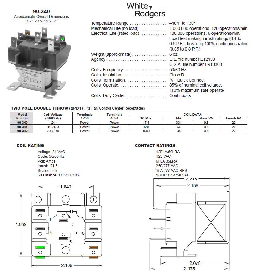 Diagram White Rodgers Control Relay Wiring Diagram Full Version Hd Quality Wiring Diagram Asylumhalloween Djkblog Fr