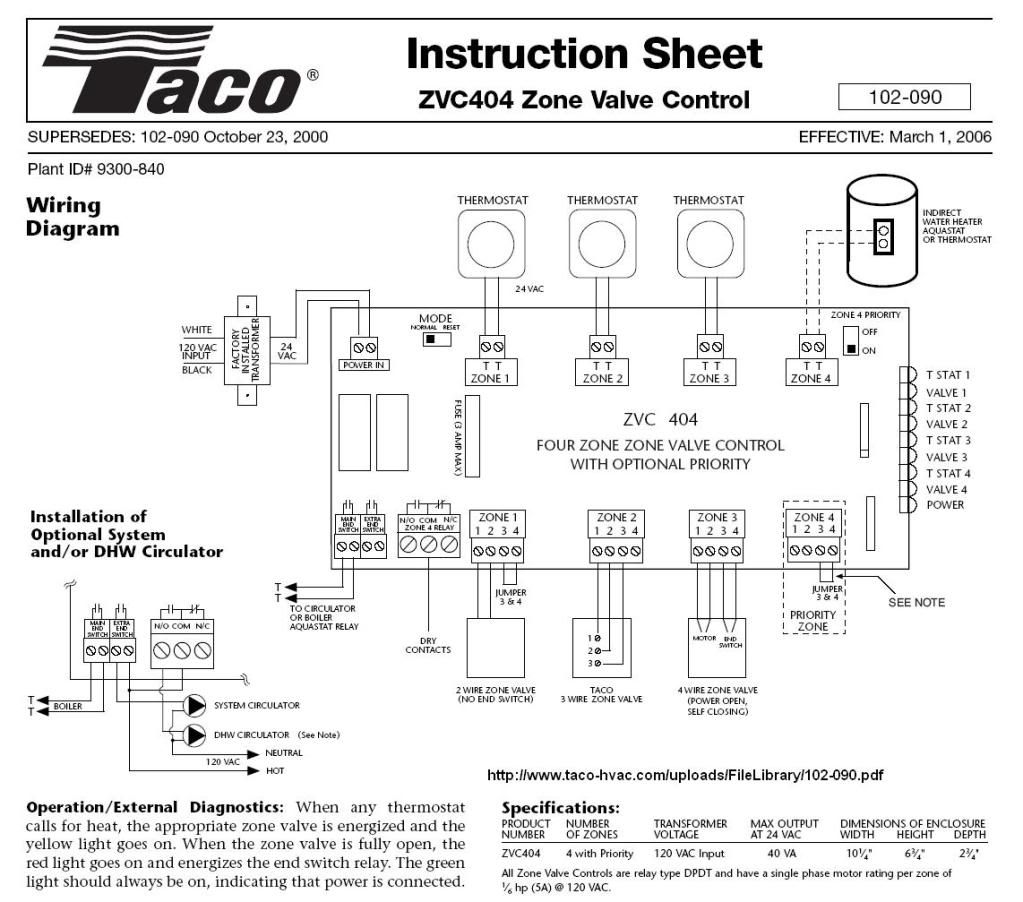 White Rodgers Zone Valve Wiring Diagram from i151.photobucket.com