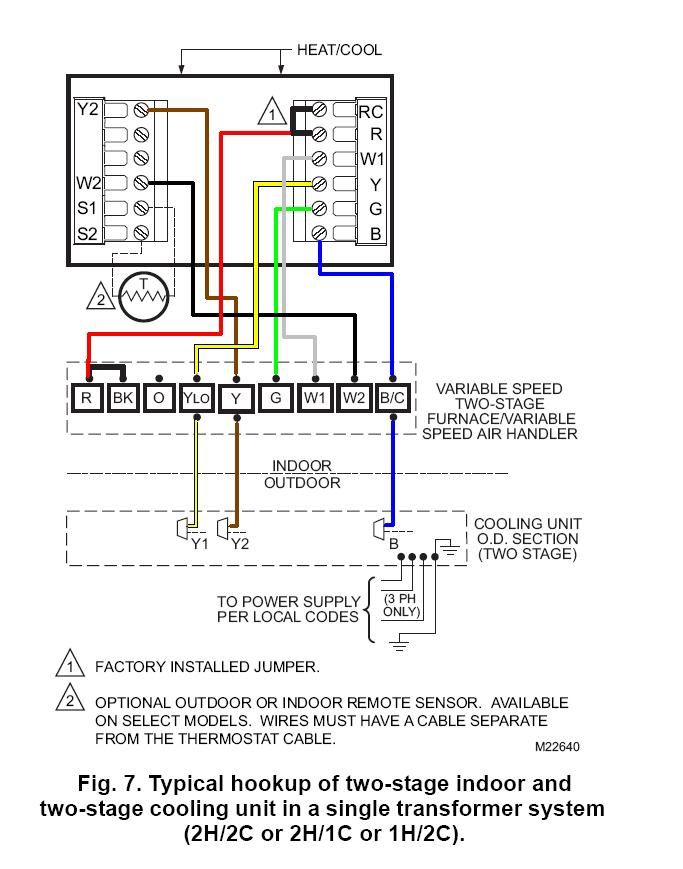 Correct Hookup? Trane XV95 & xl16i (4 ton) - DoItYourself.com Community