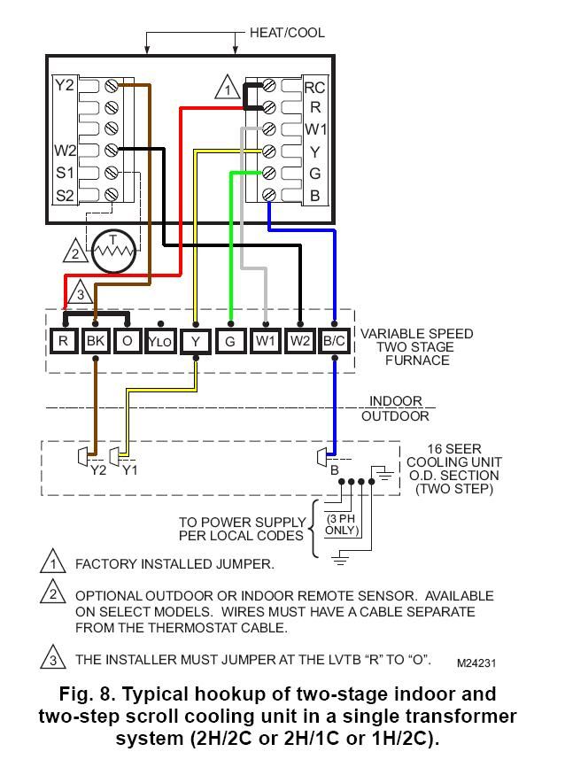 Correct Hookup? Trane XV95 & xl16i (4 ton) - DoItYourself.com Community