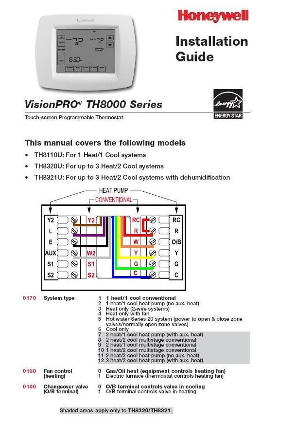 Where can you find a diagram for wiring a Honeywell thermostat?