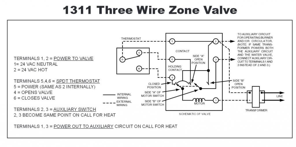 White Rodgers Type 91 Relay Wiring Diagram from i151.photobucket.com