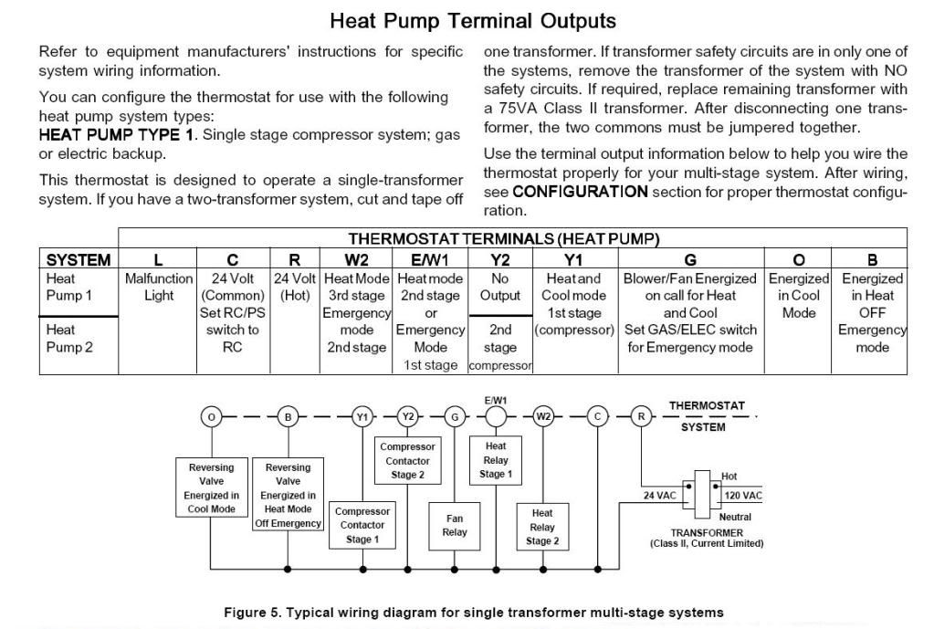 Diagram York Heat Pump Wiring Diagram Full Version Hd Quality Wiring Diagram Guideebookweb Biennaleangelogarofalo It