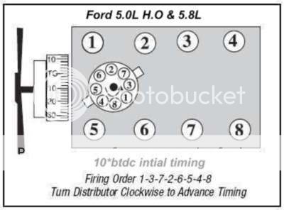 1989 Ford 5.0 ho firing order #2