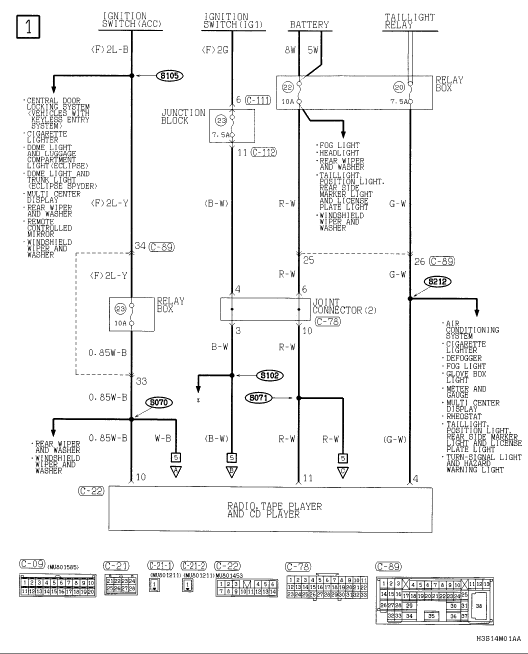 2000-2006 Eclipse wiring diagrams - Club3G Forum ... 2000 mitsubishi eclipse speaker wire diagram 