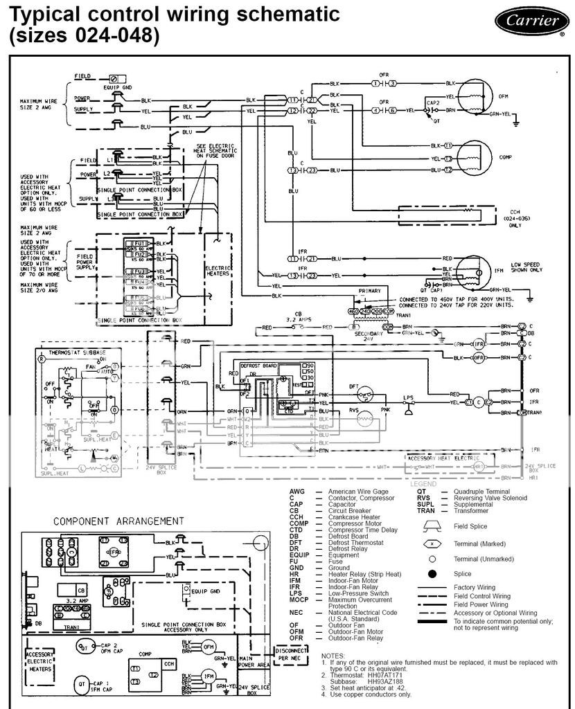 Carrier heat issue - DoItYourself.com Community Forums