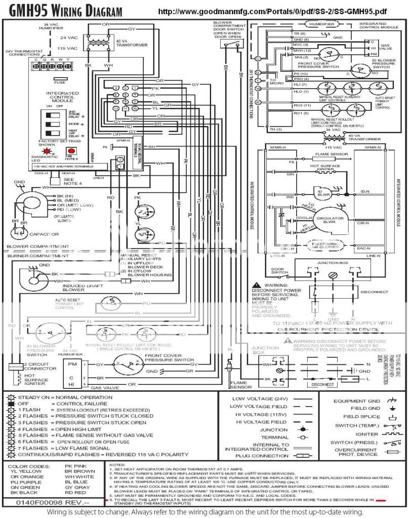 Disconnecting Power Window Wiring Diagram Chevy from i151.photobucket.com