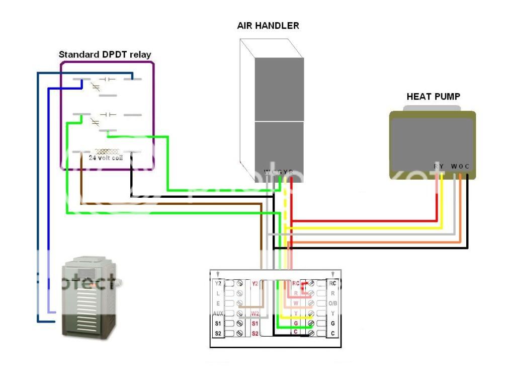 Trane TCONT802 with Oil/Hydronic furnace, Heat pump ... goodman heat pump air handler wiring diagram no aux 