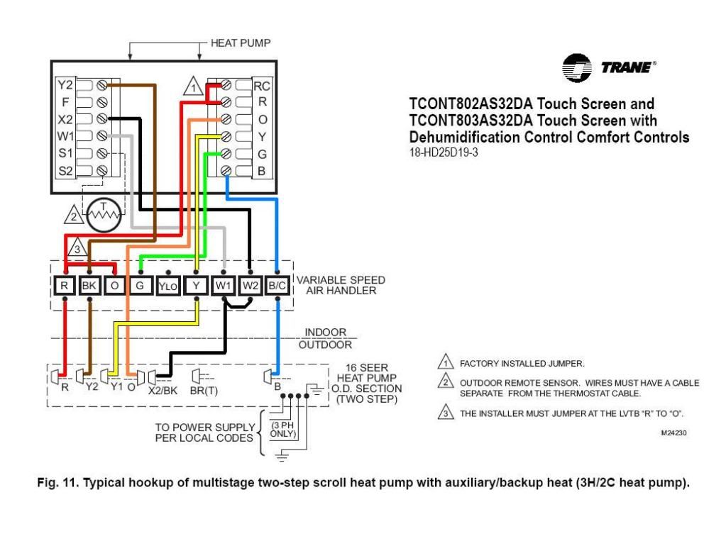 Wiring Diagram Heat Pump Thermostat Collection Wiring Diagram Sample